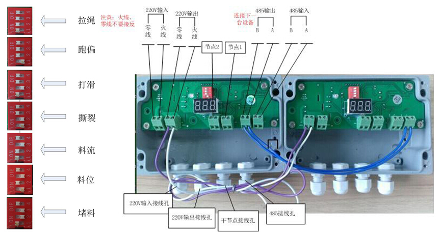 ��ַ���a��KJT-FSI����ԭ��