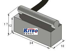 ���Խӽ��_�P(gu��n)�ɴ��F�Б������š��Ǵ��F